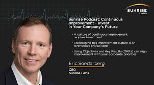 Making Bright Ideas Work