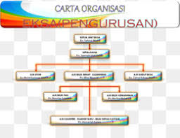 Anugerah tertinggi bagi persekutuan pengakap malaysia. Government Of Malaysia Png And Government Of Malaysia Transparent Clipart Free Download Cleanpng Kisspng