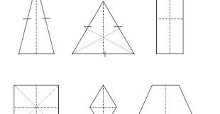 Dengan percobaan, siswa dapat mengidentifikasi bangun datar yang memiliki simetri lipat dengan tepat. Pembelajaran Simetri Lipat Di Sekolah Dasar Tips Belajar Matematika