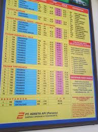 Ka logawa merupakan salah satu kereta ekonomi yang mengalami kenaikan harga tiket mulai 1 januari. Jadwal Kereta Api Ekonomi Di Jawa Struggle At The Moment
