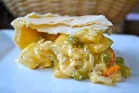 Chicken Pot Pie Recipe Chicken Pot Pie Pot Pie Recipes