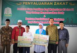 Baitul mal wat tamwil merupakan lembaga keuangan mikrosyariah. Baitul Mal Aceh About Facebook
