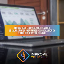 Ces données sont basées sur les informations publiées par les clients de keljob. Improve Yourself Home Facebook