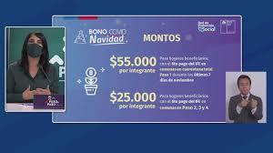 Este viernes comienza a pagarse el ingreso familiar de emergencia del mes de marzo y extenderemos este beneficio durante los. Ministerio De Desarrollo Social Y Familia Balance Covid 19 Facebook