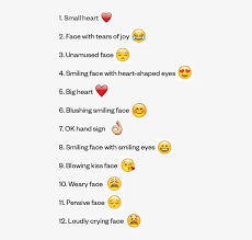 It represents a form of courtship, consisting of social activities carried out by the couple, either alone or with others. Andorra Dating Site Blowing Kiss Emoji Meaning Emojis Mean Png Image Transparent Png Free Download On Seekpng