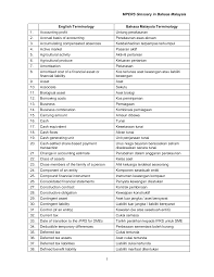 En ideal accepted by some individual or group. Https Www Masb Org My Pdf File Mpers 20glossary 20in 20bahasa 20malaysia Pdf