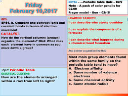Learn vocabulary, terms and more with flashcards, games and other study tools. Friday January 13 2017 Our Goal Is 80 Catalyst Ppt Download
