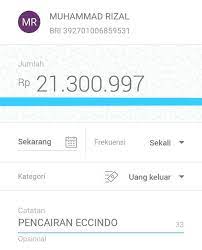 Koperasi syariah yang lahir dan kantor pusatnya berkedudukan di tangerang sebagai pertahanan bagi usaha mikro yang pelayanannya mencakup seluruh wilayah indonesia dengan jenis usaha simpan. Koperasi Eccindo Posts Facebook