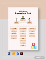 Child Care Organizational Chart Template Pdf Word Doc Apple Mac Pages Google Docs Organizational Chart Organizational Word Doc