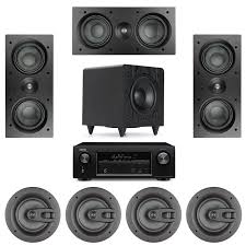 Three great home theater systems you can buy right now. Denon Sunfire D A Labs In Wall Audio Surround Setup
