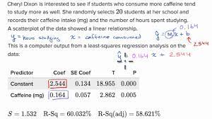 Interpreting Computer Regression Data Video Khan Academy