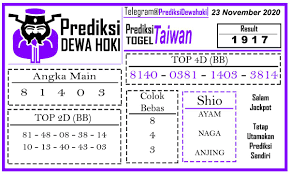 Prediksi Togel Taiwan 23 November 2020 Hoki November Taiwan