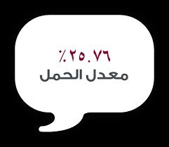 يختلف مذاق السائل المنوي من شخص لآخر حسب طبيعية جسم الشخص والمأكولات التي يتناولها، ولكنه في النهاية يكون حلو المذاق لاحتوائه على سكر الفركتوز، بالإضافة إلى إصابة الرجال بمرض السكري تعزز النكهة السكرية، وتؤثر جودة السائل المنوي على الطعم بحيث تجعله مرًا. Profertil No 1 Proven Efficacy In Male Fertility Profertil