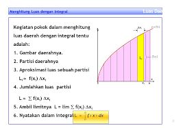 Berikut ini materi lengkap tentang integral tentu dan penggunaan integral, mulai konsep dasar, cara mencari luas grafik, rumus volume benda putar, dsb. Aplikasi Integral Tentu Ppt Download