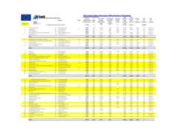 We did not find results for: Jsa Femb European Office Furniture Companies Top 100 League Table October 2014 An Illustrated Review Jsa Consultancy