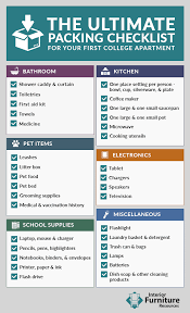 Shop bedroom sets at ny furniture outlets. Ultimate Packing Checklist For Your College Apartment Ifr