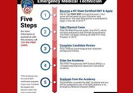 Here are a few things that you can do to improve your skills and become a better emt: Learn The Five Steps To Become An Emt Joinfdny