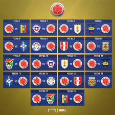 About press copyright contact us creators advertise developers terms privacy policy & safety how youtube works test new features press copyright contact us creators. Cuando Juega La Seleccion Colombia Amistosos Copa America Y Eliminatorias Sudamericanas Goal Com