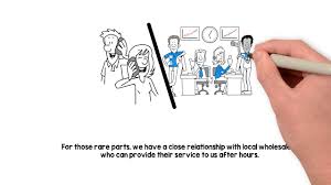 Auslectrical Top Electrical Contractors Near Joondalup Electrical Jobs Electrical Maintenance Electricity