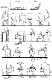 Podstawowa Antropometria Czlowieka W Mm 3 Architecture Drawing Human Dimension Design Rules