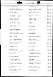 a5a29522188e96b0c50c539570f921b58a6fc539130afad52c704446cca56b86