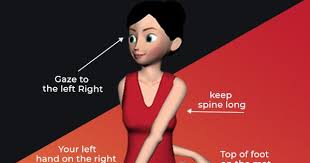 Benefits Of Bharadvajasana In 2020 Learn Yoga Poses Easy Yoga Workouts Yoga Poses Advanced