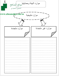 جميع الحقوق محفوظة@2020 م لوزارة البيئة والمياه والزراعة المملكة العربية السعودية. Ù…Ø·ÙˆÙŠØ§Øª Ø¹Ù„ÙˆÙ… Ù…ÙˆØ§Ø±Ø¯ Ø§Ù„ØµÙ Ø§Ù„Ø«Ø§Ù†ÙŠ Ø§Ù„Ù…ØªÙˆØ³Ø· Ø¹Ù„ÙˆÙ… Ø§Ù„ÙØµÙ„ Ø§Ù„Ø«Ø§Ù†ÙŠ Ø§Ù„Ù…Ù†Ø§Ù‡Ø¬ Ø§Ù„Ø³Ø¹ÙˆØ¯ÙŠØ©