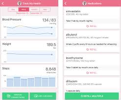 Mychart Login Charts 2019