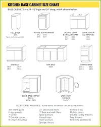 15 right miter and bevel chart