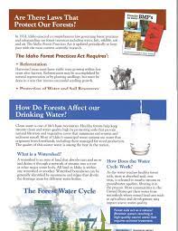 After adding the chemical, put the lid back on your water container and shake it for a minute. How Do Forests Affect Our Drinking Water And Are There Laws That Protect Our Forests Idaho Forests Products Commission