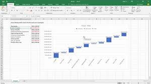 How To Make Waterfall Chart In Microsoft Excel 2018