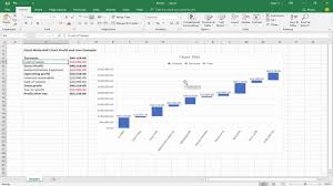 how to make waterfall chart in microsoft excel 2018