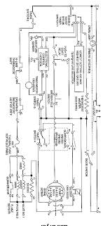 Applianceaid.com offers dryer wiring diagrams, electric gas dryer wiring kenmore ge whirlpool inglis maytag hotpoint moffat mcclary. Diagram 3 Wire Diagram Whirlpool Dryer Full Version Hd Quality Whirlpool Dryer Ardiagramlg Mercatutto It