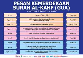 We did not find results for: Quran Hour Bahagian Akhir Tadabbur 10 Ayat Akhir Surah Al Kahf Sempena Malaysia Quranhour 2019
