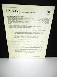 Rare Sears No 7006 1966 Interchangeable And 11 Similar Items