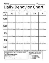 Pbis Daily Behavior Chart System