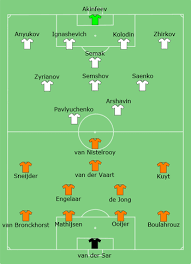 Als u op zoek bent naar uitslagen uit een andere competitie met de naam ek, selecteert u dan alstublieft een sport in het hoofdmenu of een categorie (land) in het linkermenu. Europees Kampioenschap Voetbal 2008 Kwartfinale Nederland Rusland Wikiwand