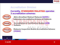 Skim akreditasi makmal malaysia (samm) laboratory accreditation scheme of malaysia jabatan standard malaysia. 21 July Hussalmizzar Hussain Department Of Standards Malaysia Standards Malaysia Tel Fax Ppt Download