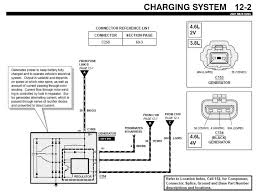 Automobile accessories ford 2005 mustang disassembly and assembly. Ce 2536 Wiring Diagram For 2005 Ford Mustang Wiring Diagram