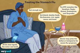 How The Stomach Flu Is Treated Cartoon stomach thump comedy sound effects best sound effect remixed by me from the youtube audio library. how the stomach flu is treated