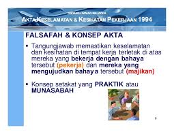 Peraturan keselamatan dan kesihatan pekerjaan (pengelasan, pembungkusan dan perlabelan bahan kimia berbahaya) 1997 (dibatalkan) popular. Akta Keselamatan Dan Kesihatan Perkerjaan 1994