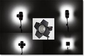 Ezlighting Guide Speedlight Modifiers