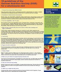 Image result for Nutrition Guidelines