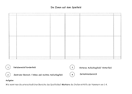 13,40m x 6,30m linien alle linien müssen 40 mm breit sein pfosten pfosten senkrecht und nicht im spielfeld abstand zur wand bzw. Badminton Spielfeld Beschreiben Unterrichtsmaterial Im Fach Sport Badminton Schwimmunterricht Spielfeld