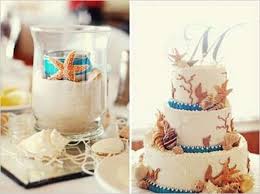 Una linea completa di addobbi e decorazioni a tema mare per la festa di compleanno del tuo bambino, per una festa a tema, l'inaugurazione di un negozio, un acquario!. Matrimonio Al Mare Idee Foto Nanopress Donna