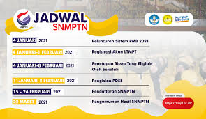 Hari ini adalah waktu dimulainya pendaftaran spmb mandiri 2021. Informasi Penerimaan Mahasiswa Baru Universitas Jenderal Soedirman Tahun 2021 Fakultas Biologi