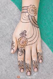 Latest New Style Jewellery Mehndi Design For Back Hands Chain Style Mehndi Design Alia Mehndi In 2020 Hand Tattoos Hand Henna Henna Hand Tattoo