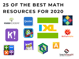 Park math is a remarkable early math practice activity app that's fun and effective. Learning Math 25 Of The Best Math Resources For 2021