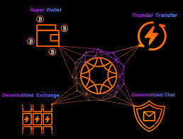 Image result for onechain bounty