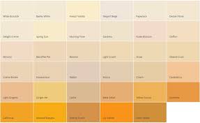 Bahkan material yang mahalpun tidak menjamin rumah jadi indah, akan lebih indah jika anda menggunakan warna cat catylac exterior. Katalog Warna Cat Dulux Catylac Interior Dan Exterior 2021